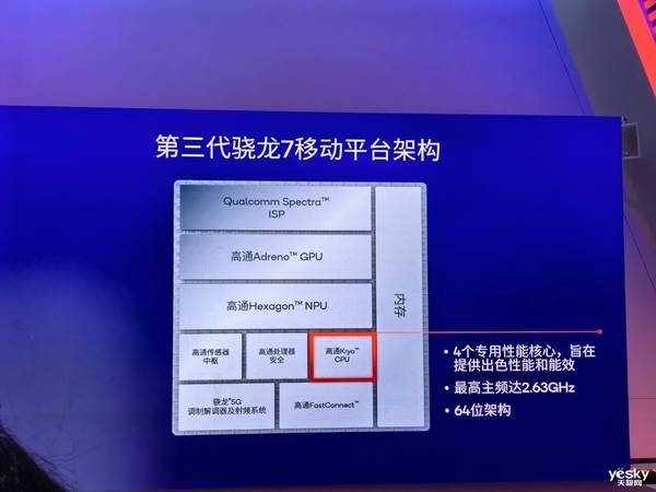 第三代骁龙7正式亮相 骁龙持续赋能次旗舰越级体验