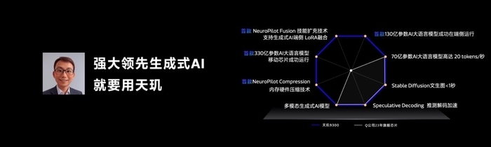 引领全大核性能时代 联发科天玑9300旗舰芯体验解析